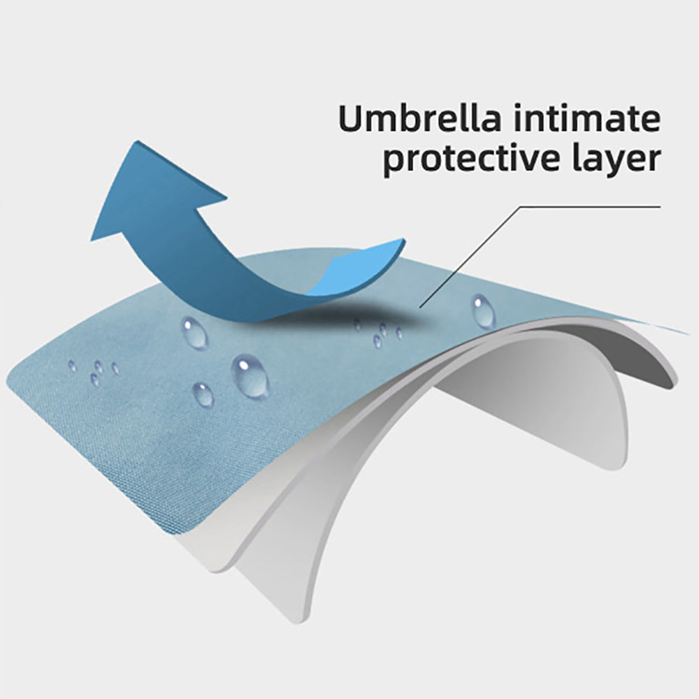 Calming Reflective Waterproof Dog Raincoat – Lightweight Comfort - Dogs Peace™